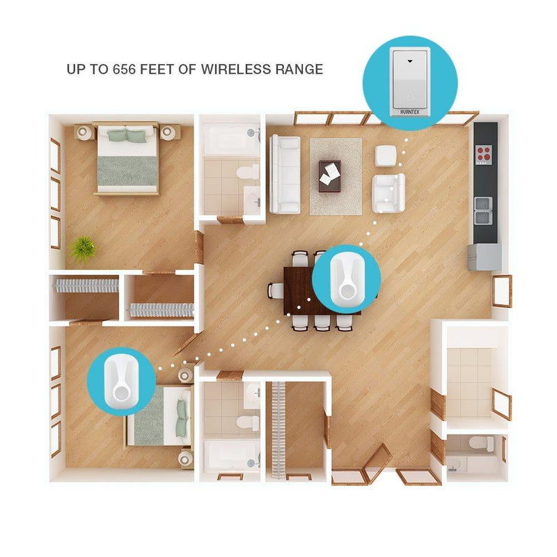 Wireless Doorbell with 36 Melodies and 300 Meters of Range - eclubdeals